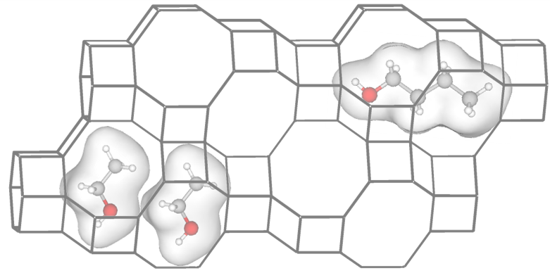 Moleculen gevangen in de poriën van een nanoporeus materiaal