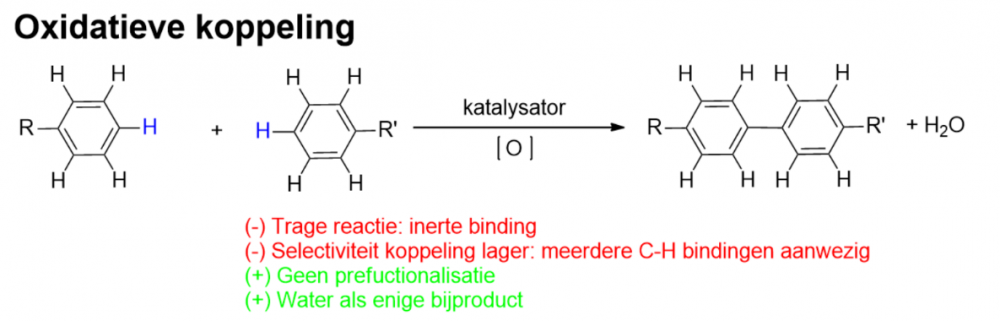 Figuur 3: Reactie van C-H bindingen t.v.v. C-C