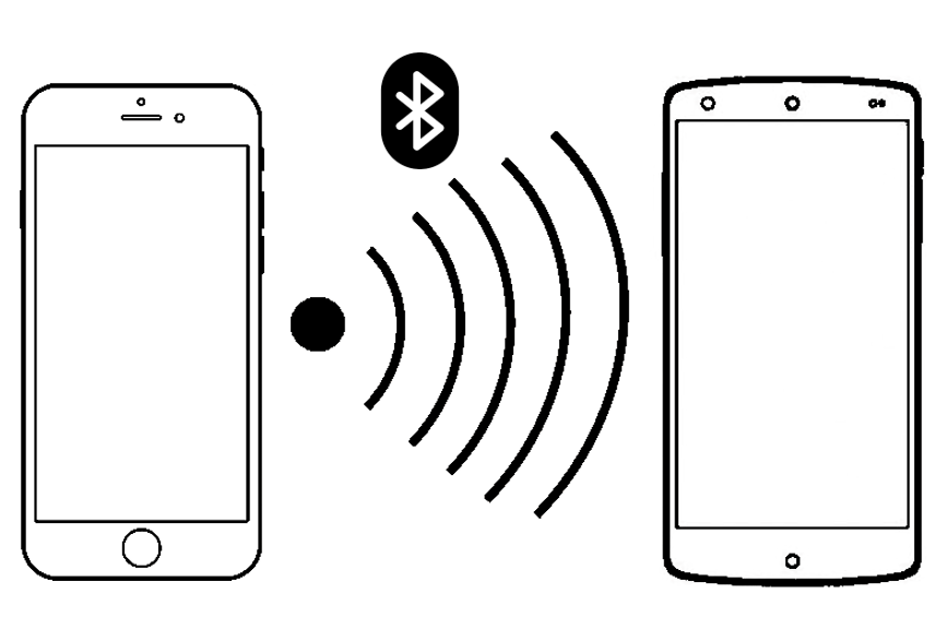 Figuur 1 - Visualisatie van bluetooth communicatie tussen twee smartphones
