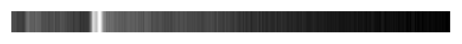 Figuur 1: Voorbeeld van een spectrum waarin de twee witte strepen de aanwezigheid van titanium onthullen