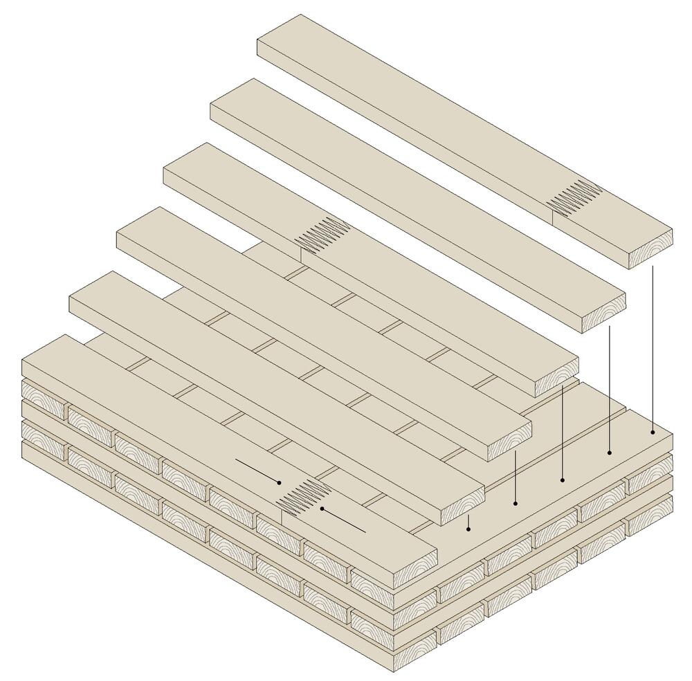 Opbouw van een CLT-paneel uit individuele planken