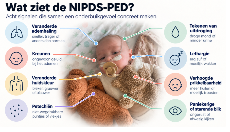 Infographic ontwikkeld met behulp van generatieve AI. Foto: eigen beeldmateriaal, gebruikt met toestemming van de ouder/wettelijke vertegenwoordiger.