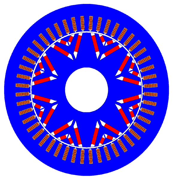 Doorsnede van het onderzochte motortype. In de draaiende rotor zitten per pool twee V-vormige rijen magneten (rood), in de vaste buitenring de koperen wikkelingen (oranje). De AI bepaalt zelf de 17 maten van dit ontwerp.