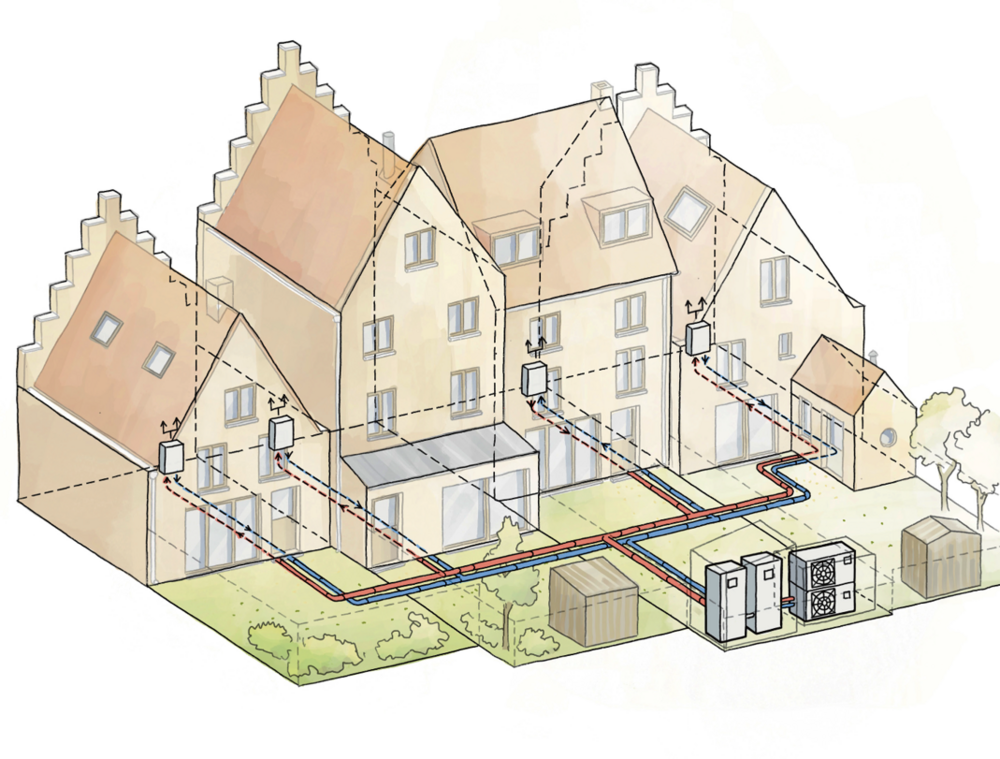 microwarmtenetten