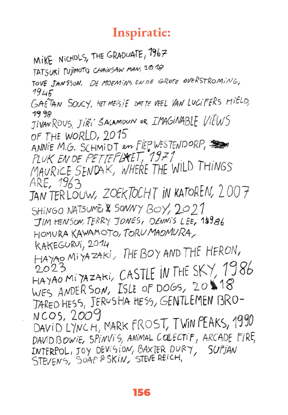 bibliografie