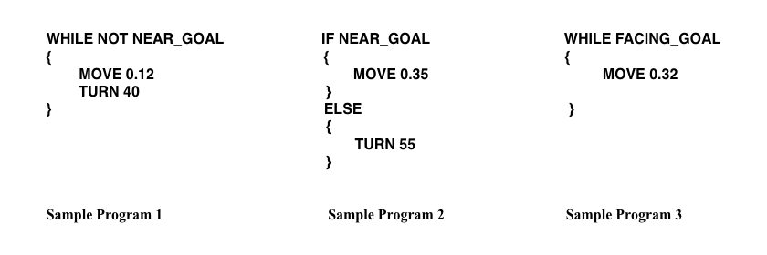 Sample Programs